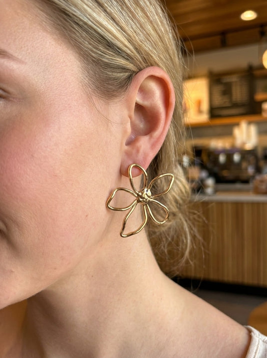 Boucles d’oreilles clous fleur filaire ajourée